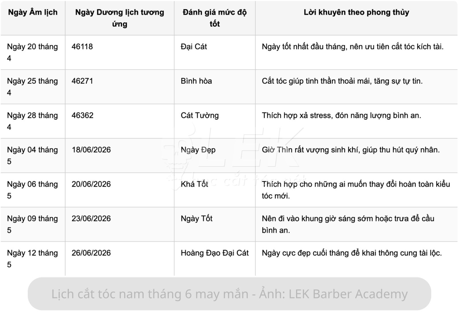 Lịch cắt tóc nam tháng 6