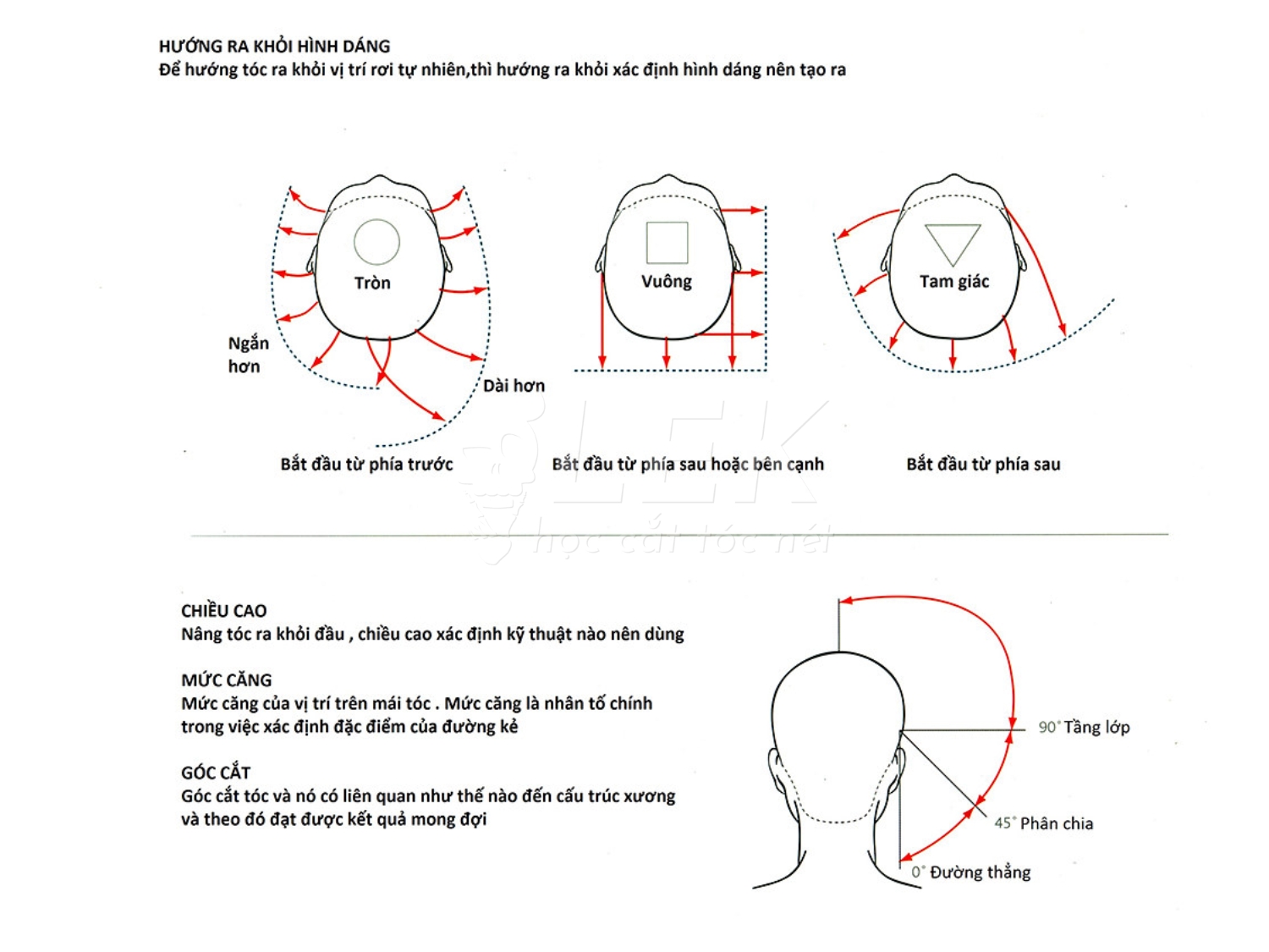 hình khối tóc nam