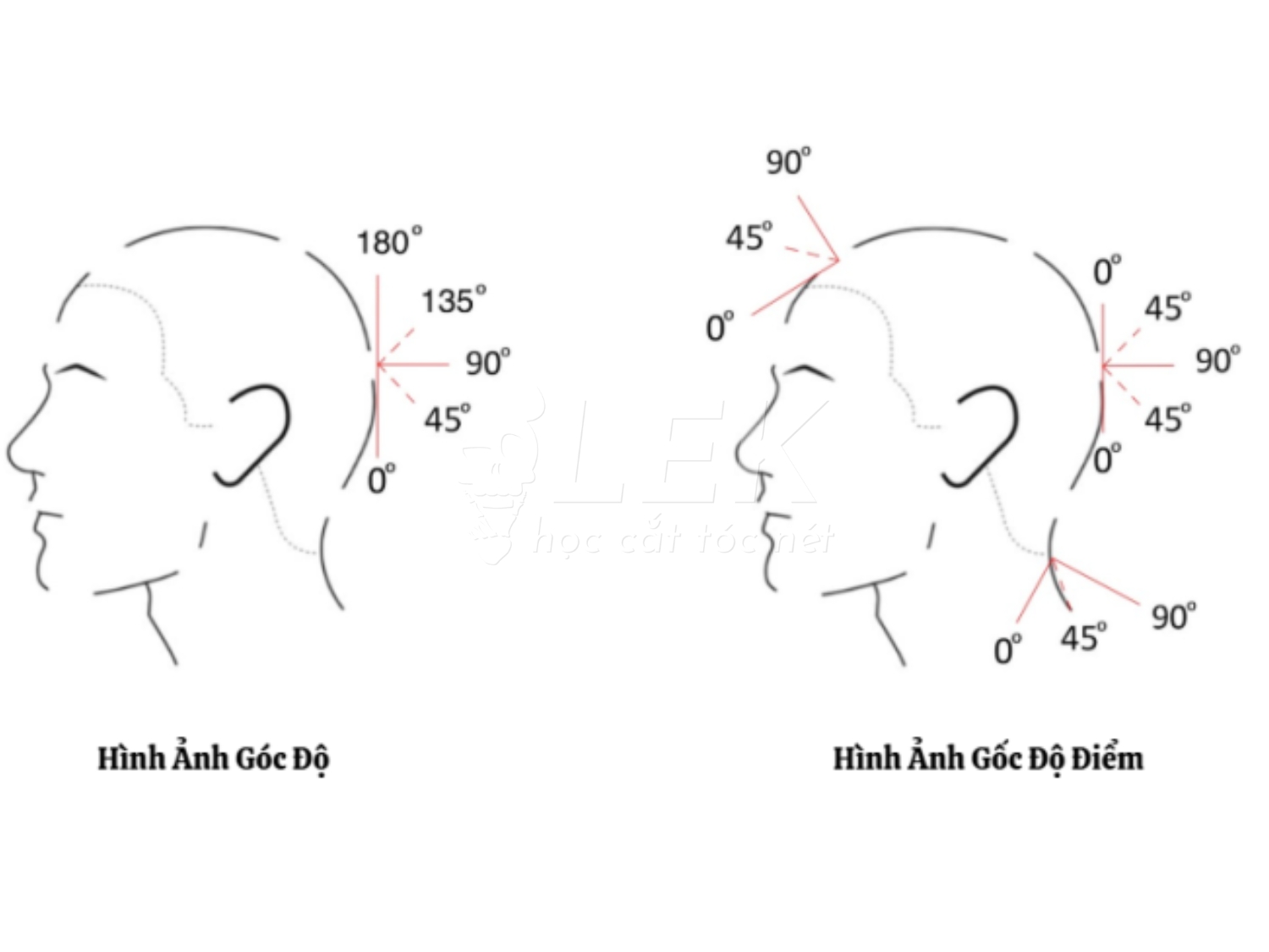 hình khối tóc nam