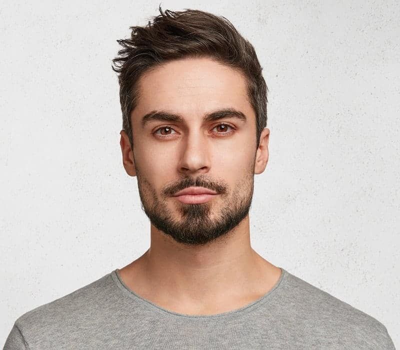 kiểu râu Anchor Beard