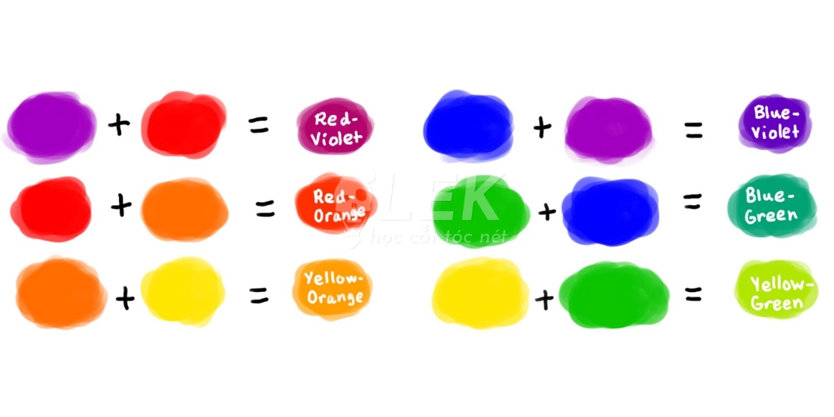 Nguyên Tắc Phối Màu Nhuộm Tóc Nam