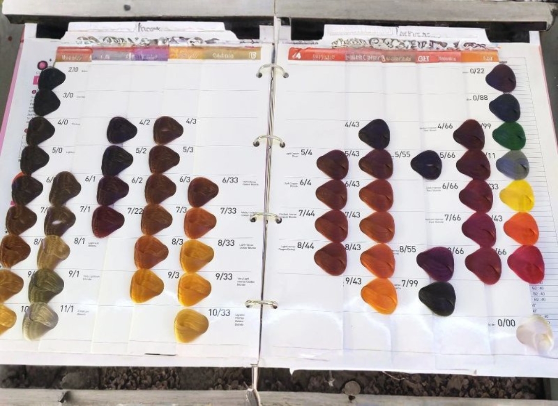 Nguyên Tắc Phối Màu Nhuộm Tóc Nam